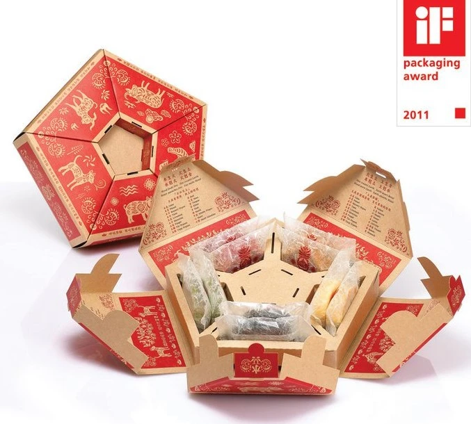 Gift box packaging creativity